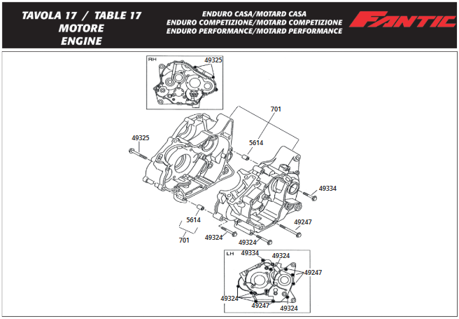 Carter_N-TZ170-TZ200 Enduro-Motard PERFORMANCE.png